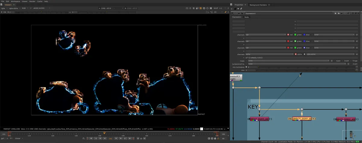 Nuke technical passes showing the alpha issue